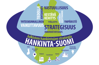 Julkiset hankinnat