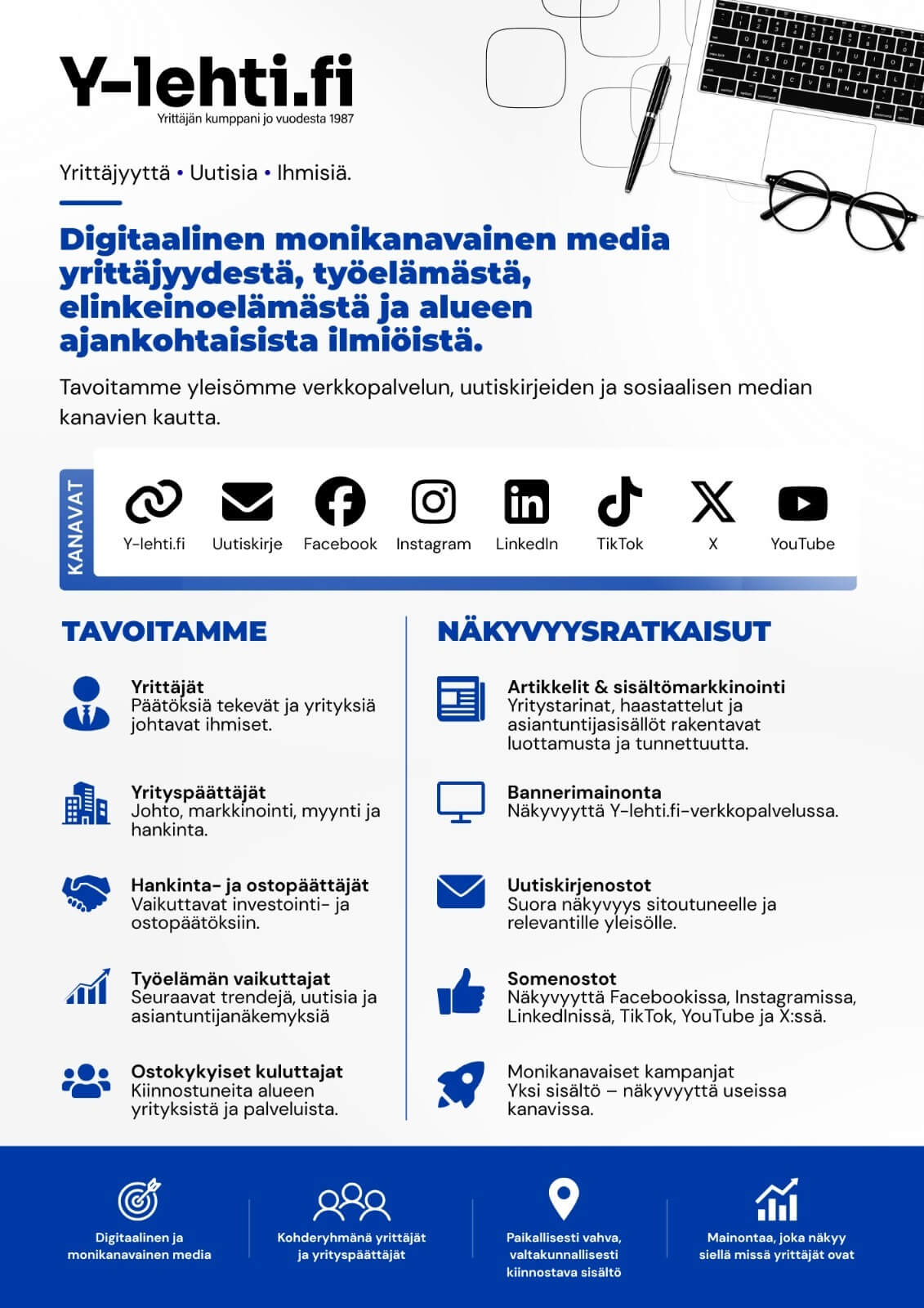 media-card-y-lehti